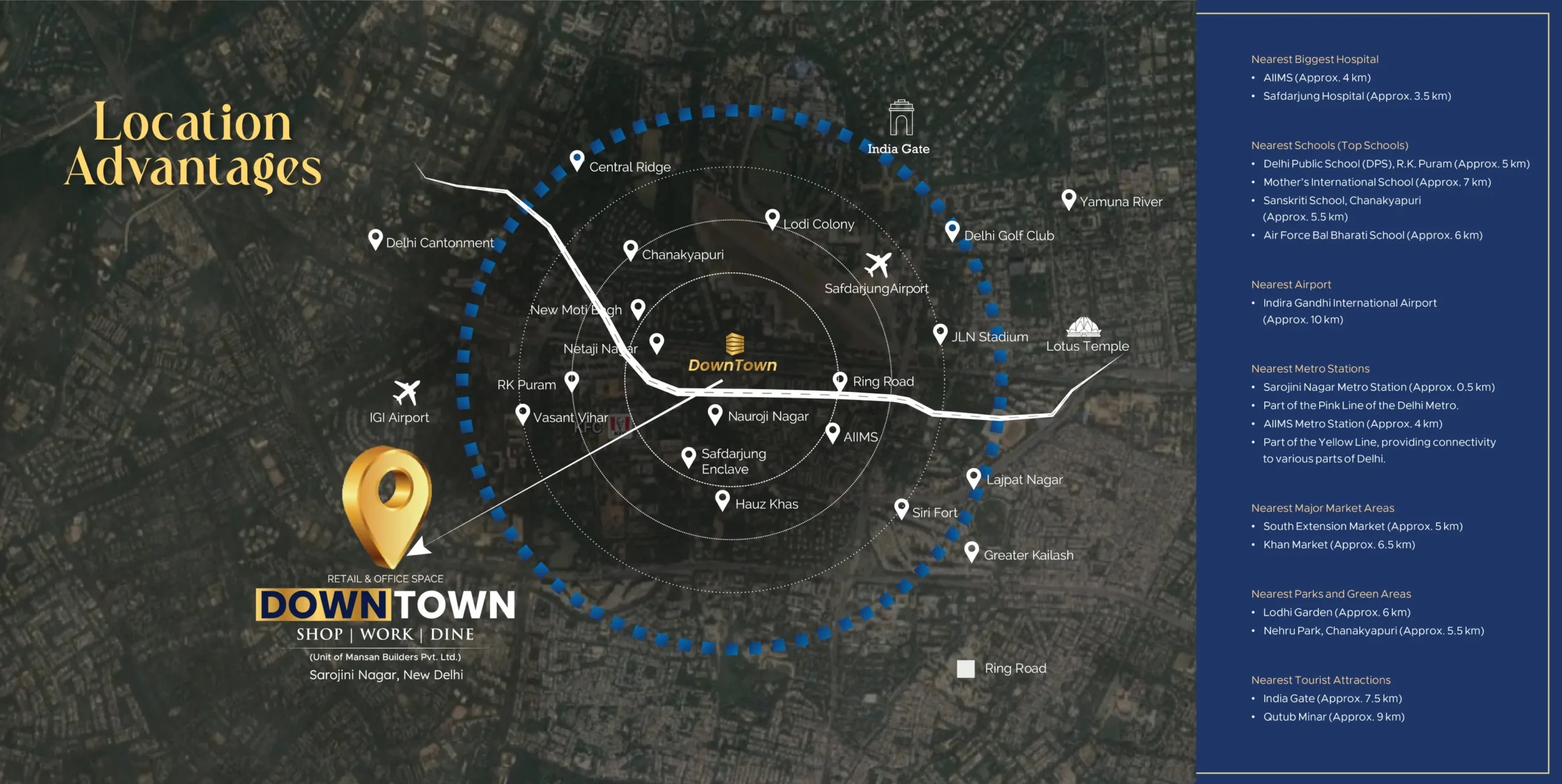Property with Premium connectivity